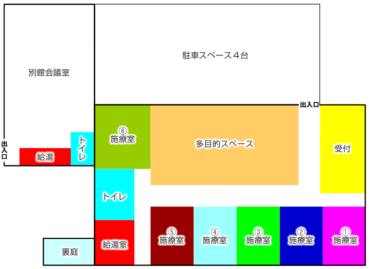 健療施術院 室内レイアウト